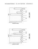 METHODS FOR IDENTIFYING FACTORS FOR DIFFERENTIATING DEFINITIVE ENDODERM diagram and image