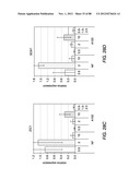 METHODS FOR IDENTIFYING FACTORS FOR DIFFERENTIATING DEFINITIVE ENDODERM diagram and image