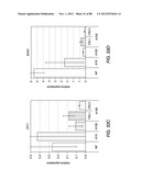 METHODS FOR IDENTIFYING FACTORS FOR DIFFERENTIATING DEFINITIVE ENDODERM diagram and image