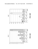 METHODS FOR IDENTIFYING FACTORS FOR DIFFERENTIATING DEFINITIVE ENDODERM diagram and image