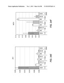 METHODS FOR IDENTIFYING FACTORS FOR DIFFERENTIATING DEFINITIVE ENDODERM diagram and image