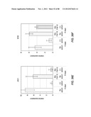 METHODS FOR IDENTIFYING FACTORS FOR DIFFERENTIATING DEFINITIVE ENDODERM diagram and image