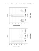 METHODS FOR IDENTIFYING FACTORS FOR DIFFERENTIATING DEFINITIVE ENDODERM diagram and image