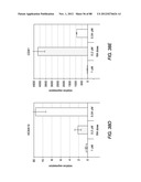 METHODS FOR IDENTIFYING FACTORS FOR DIFFERENTIATING DEFINITIVE ENDODERM diagram and image