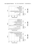 METHODS FOR IDENTIFYING FACTORS FOR DIFFERENTIATING DEFINITIVE ENDODERM diagram and image