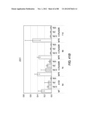 METHODS FOR IDENTIFYING FACTORS FOR DIFFERENTIATING DEFINITIVE ENDODERM diagram and image