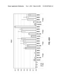 METHODS FOR IDENTIFYING FACTORS FOR DIFFERENTIATING DEFINITIVE ENDODERM diagram and image