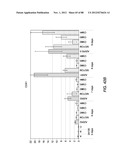 METHODS FOR IDENTIFYING FACTORS FOR DIFFERENTIATING DEFINITIVE ENDODERM diagram and image