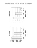 METHODS FOR IDENTIFYING FACTORS FOR DIFFERENTIATING DEFINITIVE ENDODERM diagram and image