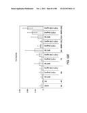 METHODS FOR IDENTIFYING FACTORS FOR DIFFERENTIATING DEFINITIVE ENDODERM diagram and image