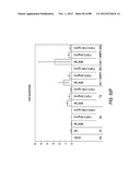 METHODS FOR IDENTIFYING FACTORS FOR DIFFERENTIATING DEFINITIVE ENDODERM diagram and image