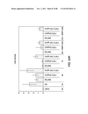 METHODS FOR IDENTIFYING FACTORS FOR DIFFERENTIATING DEFINITIVE ENDODERM diagram and image