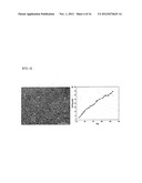 METHOD FOR PRODUCING MESENCHYMAL STEM CELLS FROM HUMAN PLURIPOTENT STEM     CELLS, AND MESENCHYMAL STEM CELLS PRODUCED BY SAME diagram and image