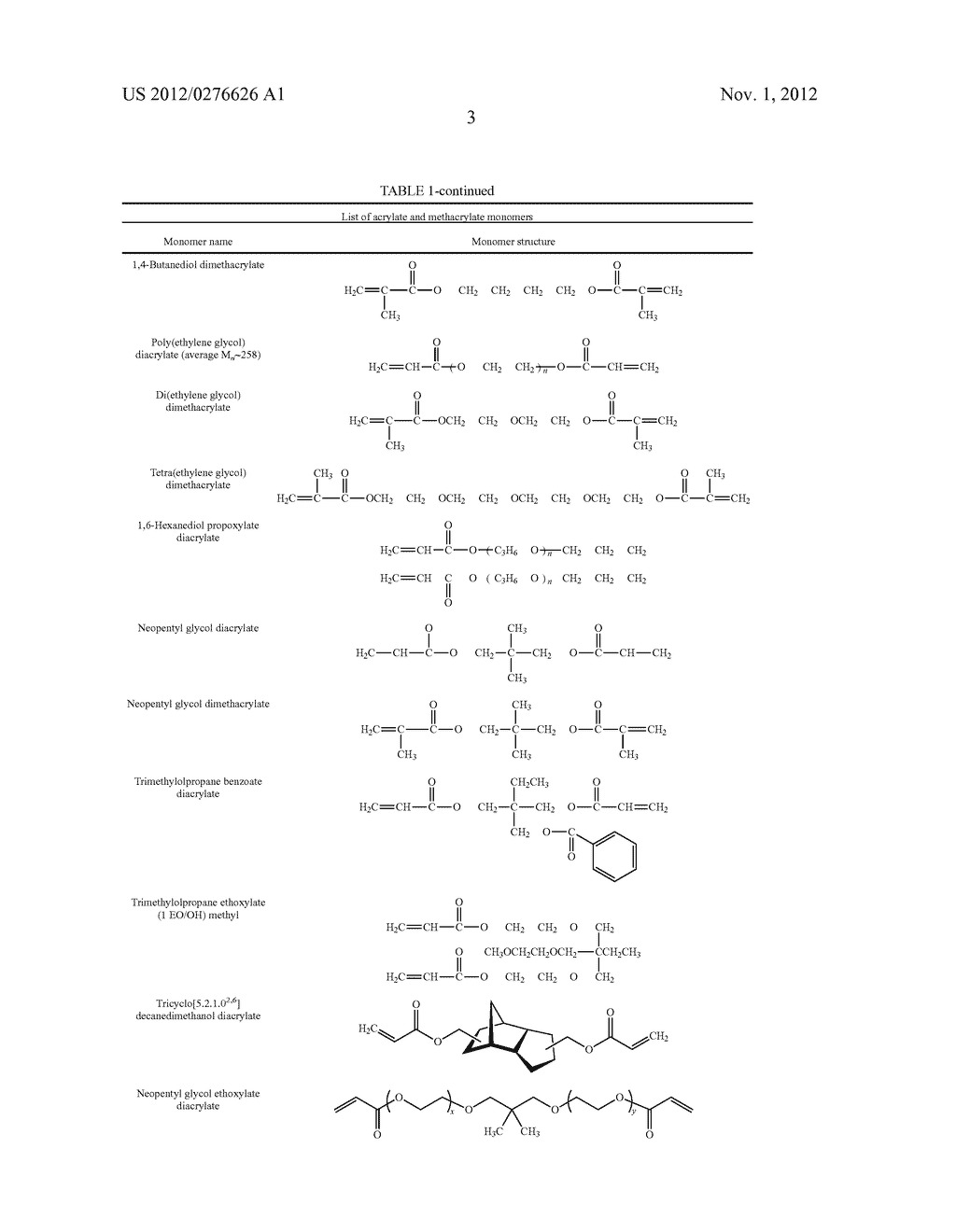 SYNTHETIC SURFACES FOR CULTURING STEM CELL DERIVED CARDIOMYOCYTES - diagram, schematic, and image 07