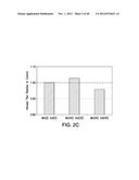 METHODS FOR CONTROLLING THE GALACTOSYLATION PROFILE OF     RECOMBINANTLY-EXPRESSED PROTEINS diagram and image