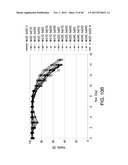 METHODS FOR CONTROLLING THE GALACTOSYLATION PROFILE OF     RECOMBINANTLY-EXPRESSED PROTEINS diagram and image