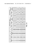 METHODS FOR CONTROLLING THE GALACTOSYLATION PROFILE OF     RECOMBINANTLY-EXPRESSED PROTEINS diagram and image