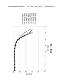 METHODS FOR CONTROLLING THE GALACTOSYLATION PROFILE OF     RECOMBINANTLY-EXPRESSED PROTEINS diagram and image