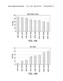 METHODS FOR CONTROLLING THE GALACTOSYLATION PROFILE OF     RECOMBINANTLY-EXPRESSED PROTEINS diagram and image