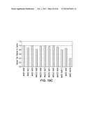 METHODS FOR CONTROLLING THE GALACTOSYLATION PROFILE OF     RECOMBINANTLY-EXPRESSED PROTEINS diagram and image