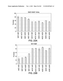 METHODS FOR CONTROLLING THE GALACTOSYLATION PROFILE OF     RECOMBINANTLY-EXPRESSED PROTEINS diagram and image