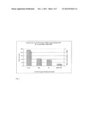 PLASMA-FREE PLATELET LYSATE FOR USE AS A SUPPLEMENT IN CELL CULTURES AND     FOR THE PREPARATION OF CELL THERAPEUTICS diagram and image