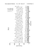 MICROFLUIDIC DEVICE PROVIDING DEGASSING DRIVEN FLUID FLOW diagram and image