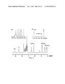 USING SQUARAINE DYES AS NEAR INFRARED FLUORESCENT SENSORS FOR PROTEIN     DETECTION diagram and image