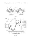 USING SQUARAINE DYES AS NEAR INFRARED FLUORESCENT SENSORS FOR PROTEIN     DETECTION diagram and image