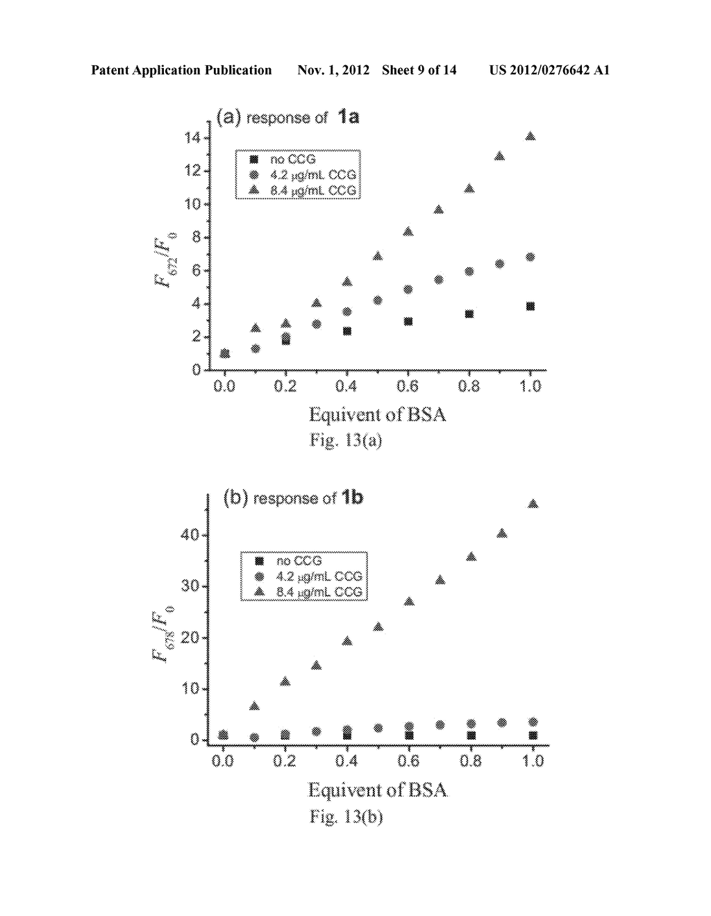 USING SQUARAINE DYES AS NEAR INFRARED FLUORESCENT SENSORS FOR PROTEIN     DETECTION - diagram, schematic, and image 10