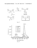 USING SQUARAINE DYES AS NEAR INFRARED FLUORESCENT SENSORS FOR PROTEIN     DETECTION diagram and image