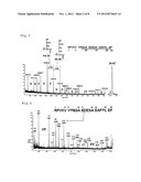 Method for Specific Cleavage of N-CA Bond in Peptide Main Chain diagram and image