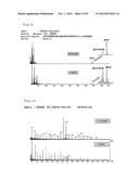 Method for Specific Cleavage of N-CA Bond in Peptide Main Chain diagram and image