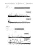 Method for Specific Cleavage of N-CA Bond in Peptide Main Chain diagram and image