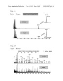 Method for Specific Cleavage of N-CA Bond in Peptide Main Chain diagram and image