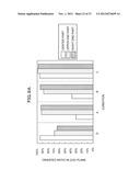 SEMICONDUCTOR DEVICE AND MANUFACTURING METHOD THEREOF diagram and image