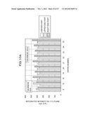 SEMICONDUCTOR DEVICE AND MANUFACTURING METHOD THEREOF diagram and image