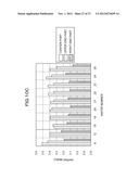 SEMICONDUCTOR DEVICE AND MANUFACTURING METHOD THEREOF diagram and image