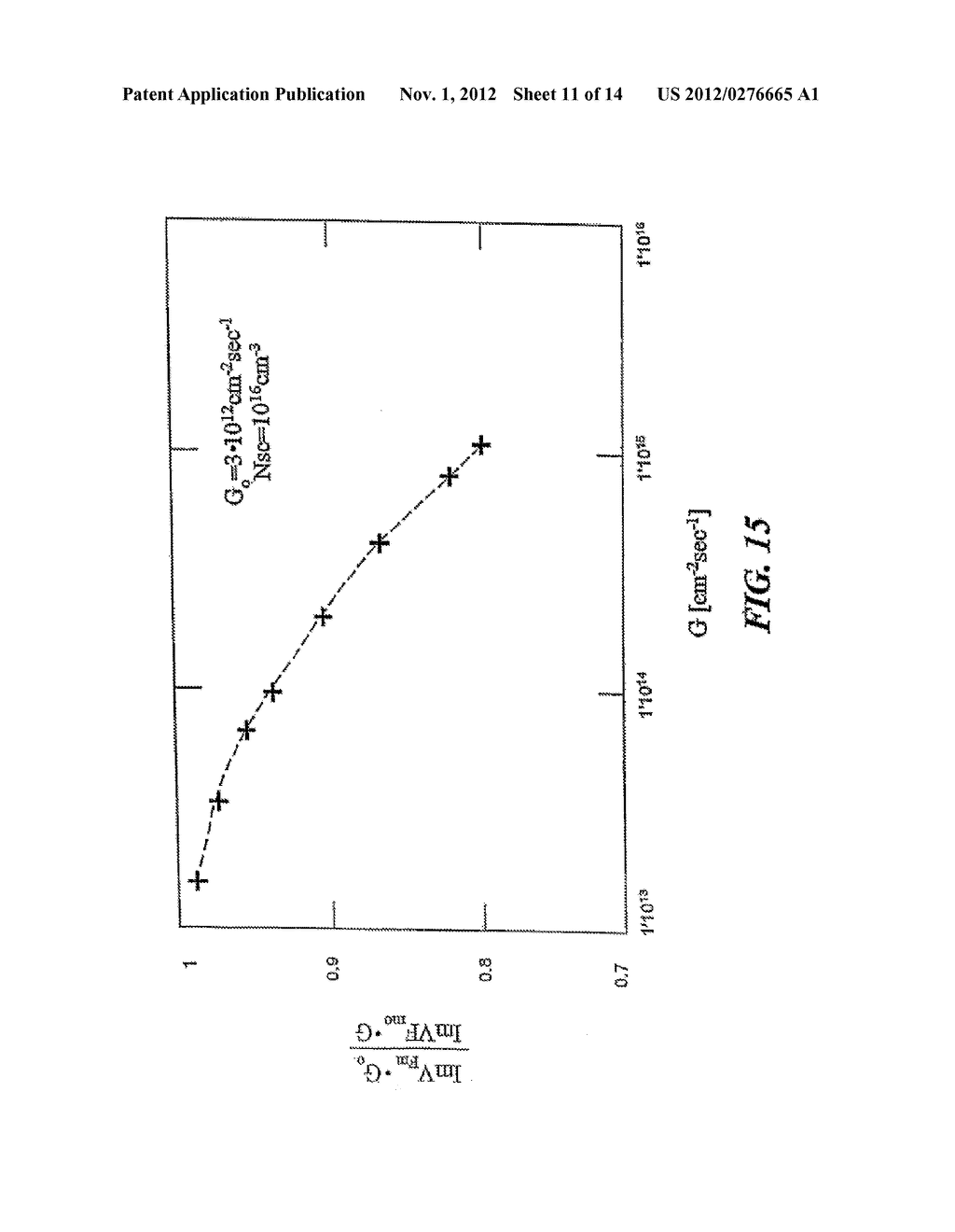APPARATUS AND METHOD FOR ELECTRICAL CHARACTERIZATION BY SELECTING AND     ADJUSTING THE LIGHT FOR A TARGET DEPTH OF A SEMICONDUCTOR - diagram, schematic, and image 12