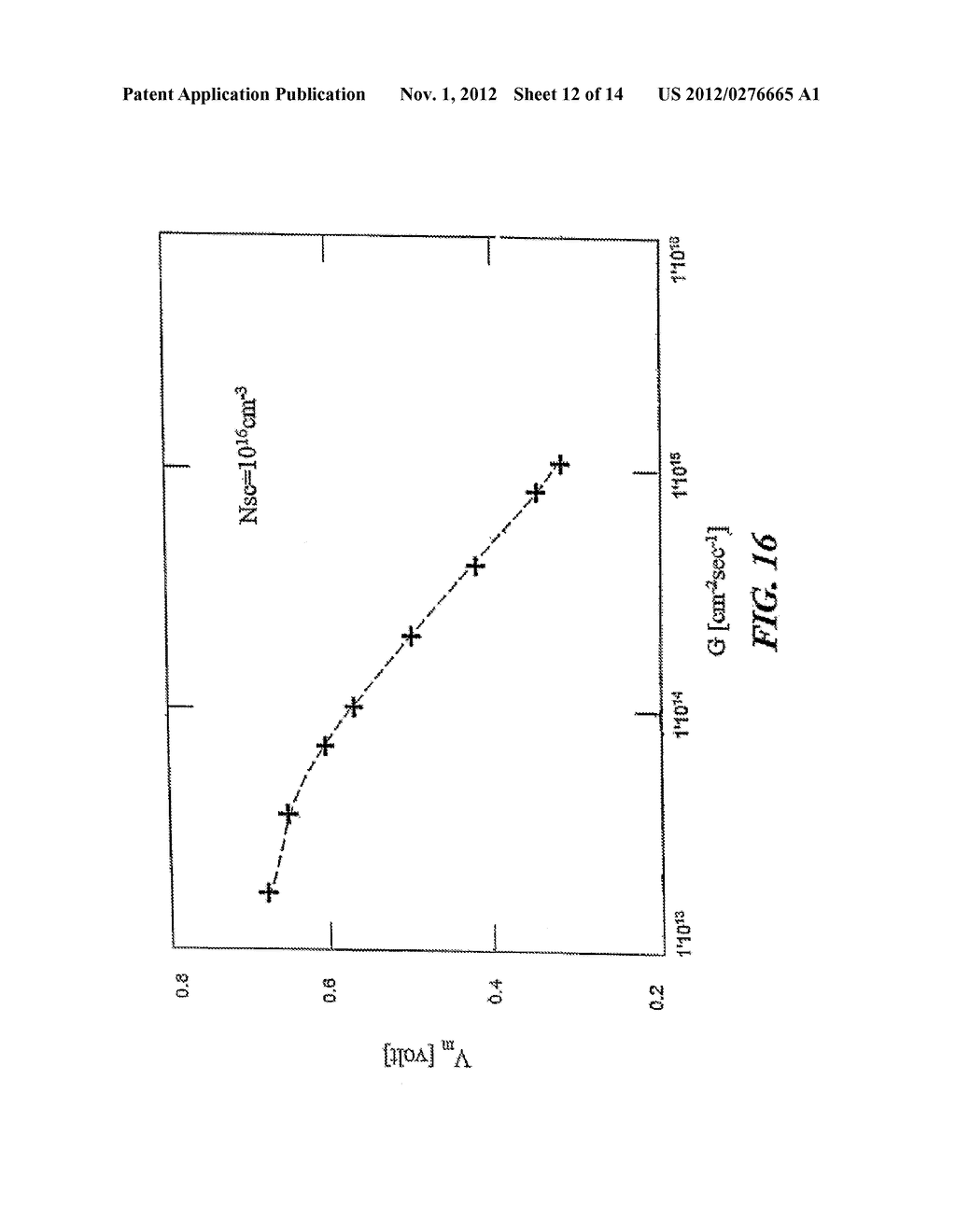 APPARATUS AND METHOD FOR ELECTRICAL CHARACTERIZATION BY SELECTING AND     ADJUSTING THE LIGHT FOR A TARGET DEPTH OF A SEMICONDUCTOR - diagram, schematic, and image 13