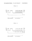 SEMICONDUCTOR DEVICE AND METHOD OF MANUFACTURING THE SEMICONDUCTOR DEVICE diagram and image