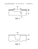 METHOD FOR FORMING TRENCH ISOLATION diagram and image