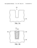 METHOD FOR FORMING TRENCH ISOLATION diagram and image