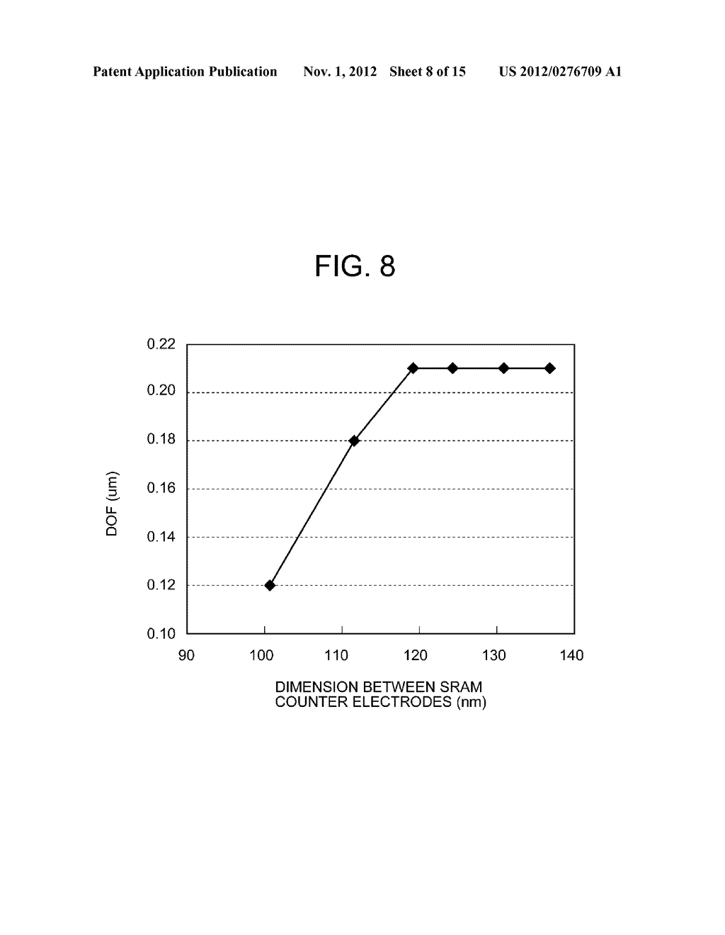 METHOD OF FABRICATING SEMICONDUCTOR DEVICE - diagram, schematic, and image 09