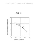 METHOD OF FABRICATING SEMICONDUCTOR DEVICE diagram and image