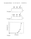 SEMICONDUCTOR DEVICE AND FABRICATION METHOD THEREOF diagram and image