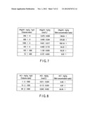 SEMICONDUCTOR DEVICE AND FABRICATION METHOD THEREOF diagram and image