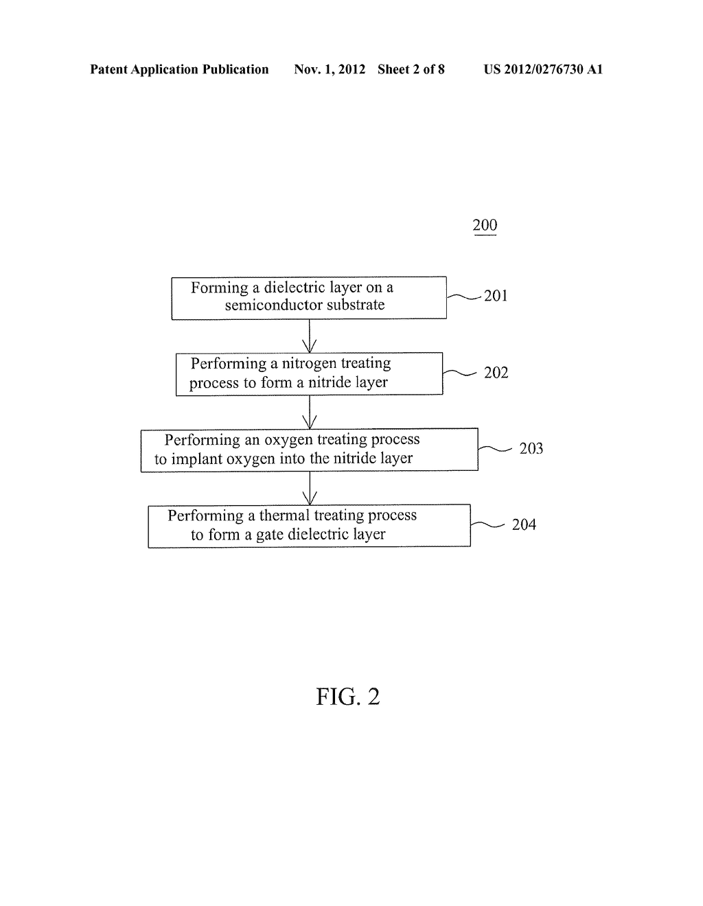 METHODS FOR FABRICATING A GATE DIELECTRIC LAYER AND FOR FABRICATING A GATE     STRUCTURE - diagram, schematic, and image 03