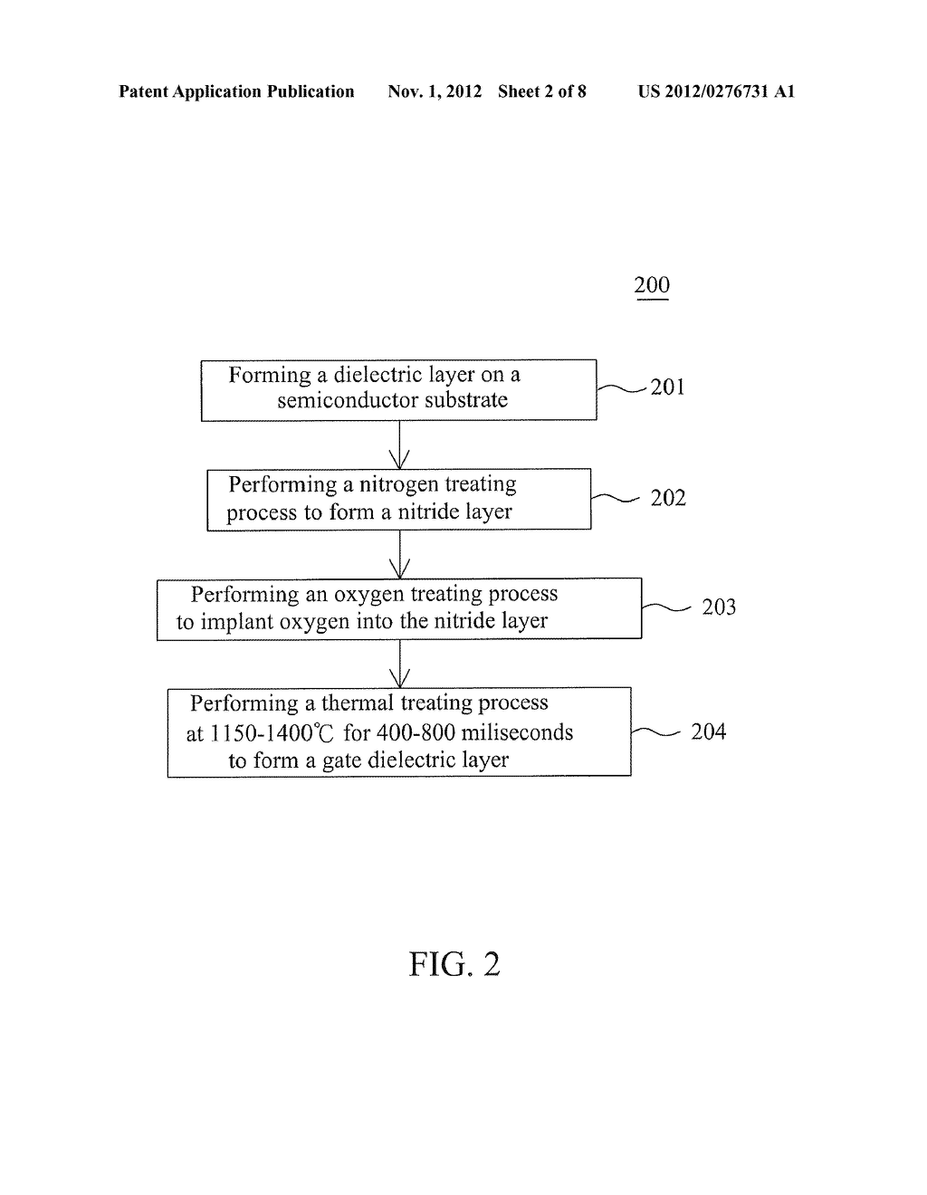 METHOD FOR FABRICATING A GATE DIELECTRIC LAYER AND FOR FABRICATING A GATE     STRUCTURE - diagram, schematic, and image 03