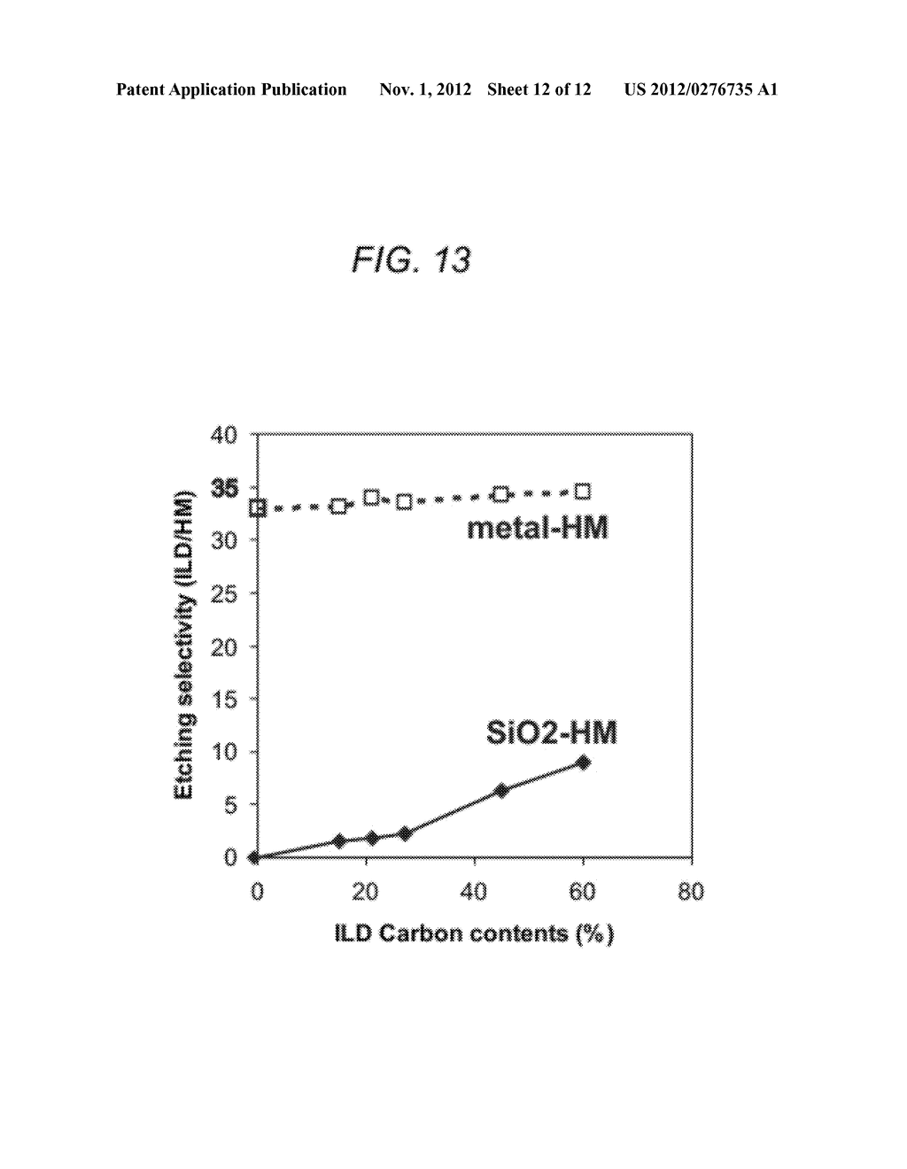 METHOD OF FORMING A SEMICONDUCTOR DEVICE - diagram, schematic, and image 13